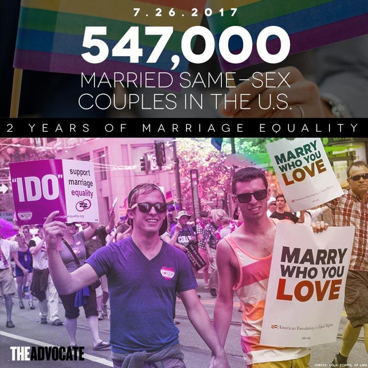 Why June 26 Is a Momentous Day for LGBT Equality