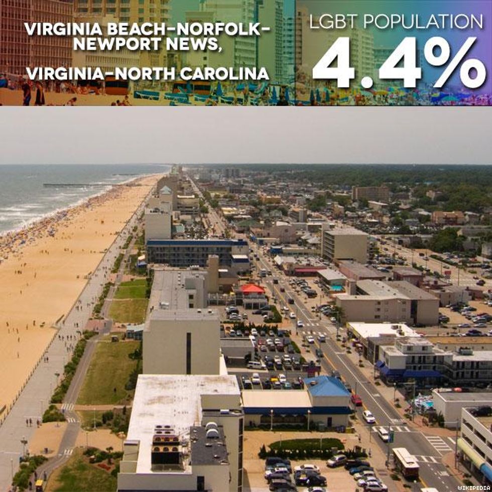 Wyatt Pertuset, Capital University, Football