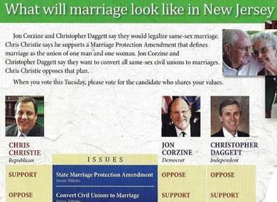 Gay Marriage Enters NJ Gov. Race
