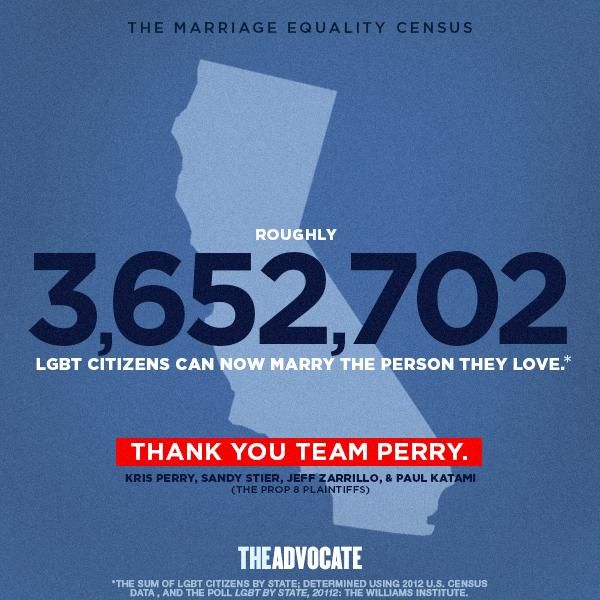 Marriage Census How Many of Us Can Marry Who We Love?