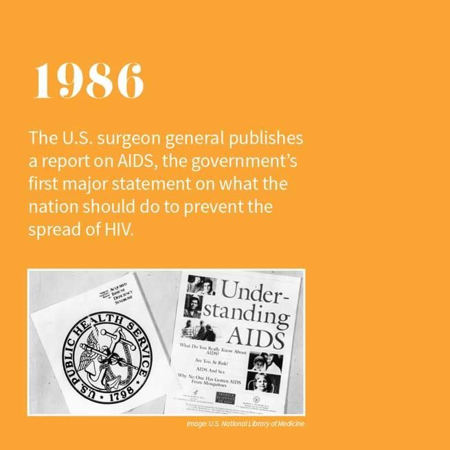 History of a Pandemic