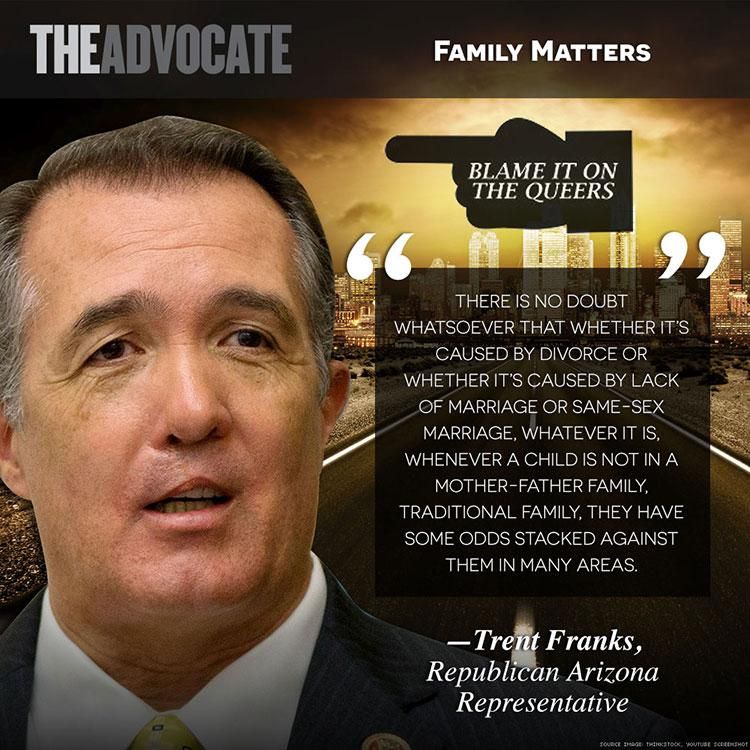 Blame It On The Queers Trent Franks