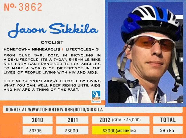 Lifecycle Sikkila