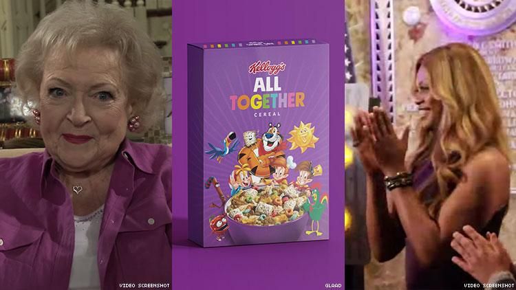 The History of Spirit Day